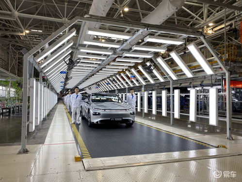 智造升級，鵬翼翱翔 新工廠賦能小鵬汽車第一萬輛P7下線，開啟二手車市場新紀元